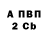 APVP СК КРИС Vilches Konstanza
